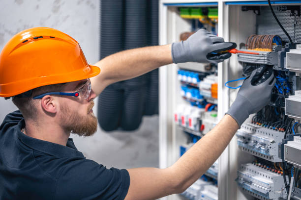 Best Electrical System Inspection  in Spanish Fork, UT